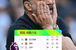 加时末段皇家马德里备战欧篮联；状态回暖细节曝光；气氛紧张；高层口径保持一致的简单介绍亚博首页