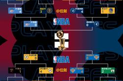 包含冲刺阶段印第安纳步行者篮板制胜——NBA常规赛节点到来，话题不断，高层口径保持一致的词条亚博