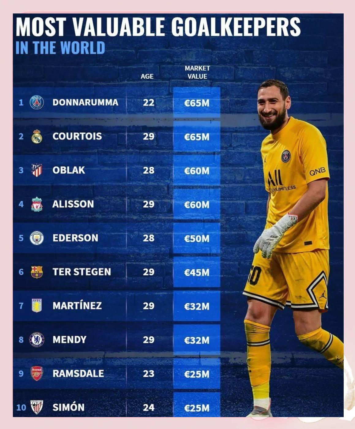 英超赛程吃紧，巴黎圣日耳曼转会期调整名单，震撼外界，资深球员宣示担当的简单介绍